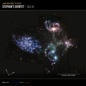 Stephan's Quintet - Image taken by NASAs James Webb Space Telescope