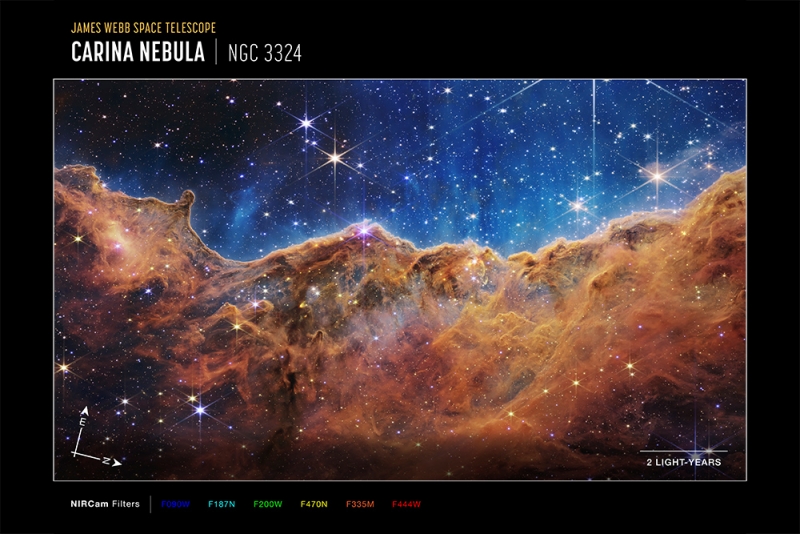 "Cosmic Cliffs" in the Carina Nebula, Taken by NASAs James Webb Space Telescope Variante 1 | 13x18 cm | Premium-Papier